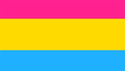 panseksueel test|Am I Pansexual Quiz